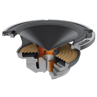 HERTZ ML700.3 Legend mellomtone 100W MAX