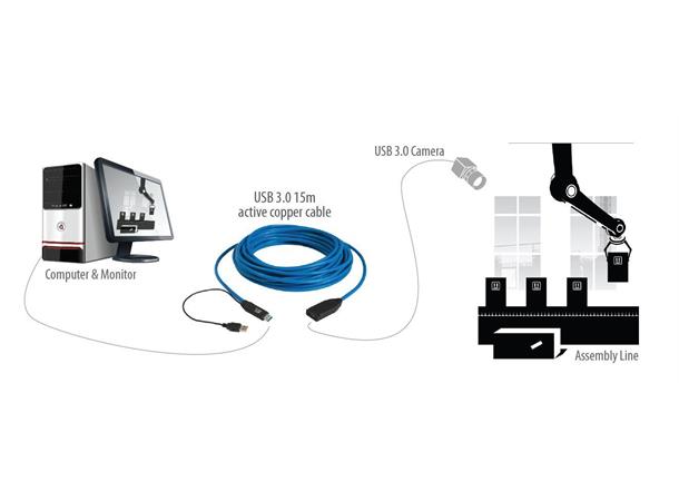 Icron USB3 Kabel A-A - 15 m Aktiv skjøt USB3 Extender Aktiv skj. kabel SP3001-15