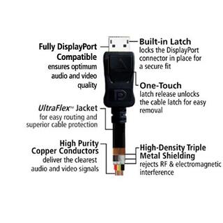 Accell DisplayPort Kabel - 1,0m DisplayPort Kabel Sort v. 1.2