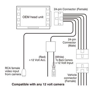 BEATSONIC - Ryggekamera til OEM headunit Toyota Touch 2 (2013 -->) (Ny 24-pin)