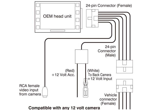 BEATSONIC - Ryggekamera til OEM headunit Toyota Touch 2 (2013 -->) (Ny 24-pin)