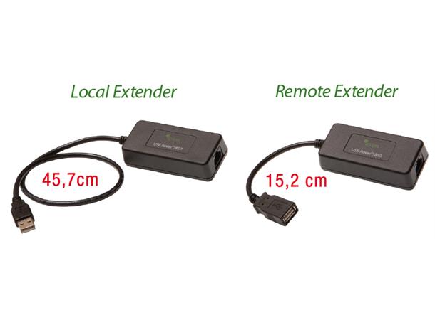 Icron Extender USB1 Tx/Rx 1xTP Max 40-80 m Rover 1850