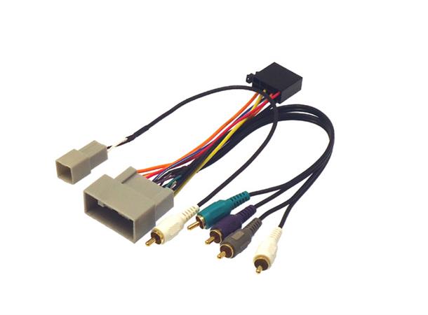 InCarTec aktiv-adapter Honda Civic/CR-V (2012 -->)