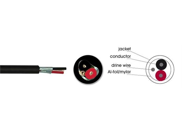 Kramer Audio/Kontroll/Mik Kabel - 1 Par Trommel 20AWG 300 m Sort