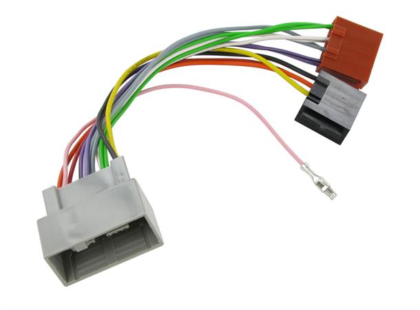 CONNECTS2 ISO-adapter Honda (2008-->)