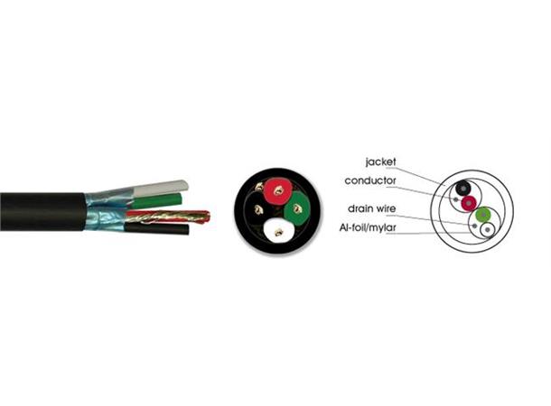 Kramer Audio/Kontroll/Mik Kabel - 2 Par Trommel 20AWG 300 m Sort pris pr. m