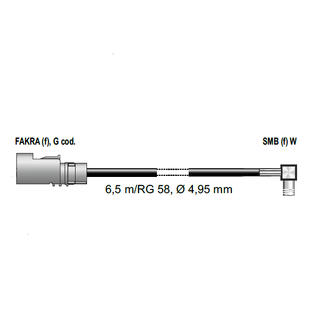 ANTENNENSYSTEME Premium kabel Fakra (Hunn) -> SMB (Hunn) - 6,5 meter