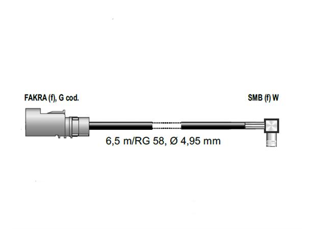ANTENNENSYSTEME Premium kabel Fakra (Hunn) -> SMB (Hunn) - 6,5 meter