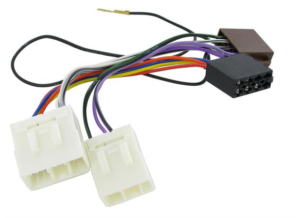 CONNECTS2 ISO-adapter, Se egen liste MAZDA (1989 - 2000)