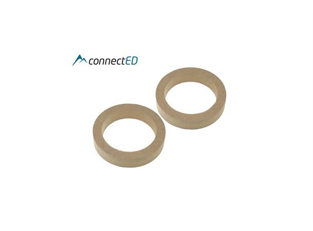 ConnectED MDF høyttaleradaptere (130mm) Universale (30mm dybde)