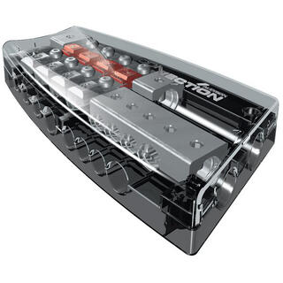 Connection splittblokk +/- Unik splittblokk for både strøm og jord