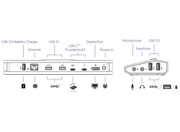 Accell Thunderbolt 3 Docking Station 4K 2 x USB 3.1 2 x USB-C 1 x DP 1 x mic