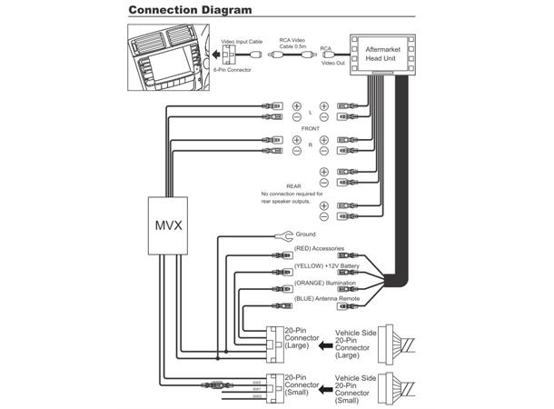 BEATSONIC PREMIUM komplett 2-DIN kit IS m/navi m/aktivt system (2006-2009)
