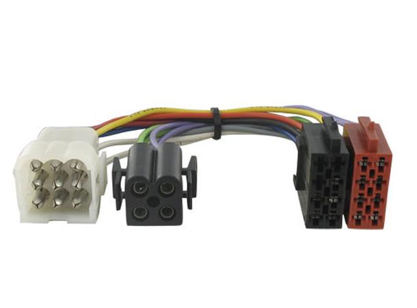 CONNECTS2 ISO-adapter, Se egen liste Volvo (-->1990)