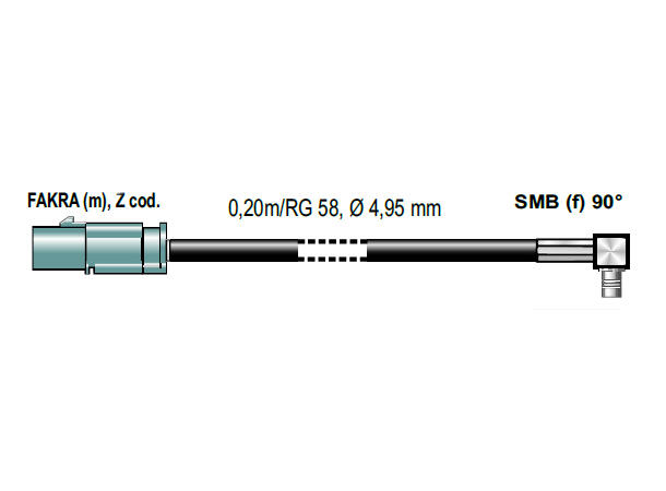 ANTENNENSYSTEME Antenne adapter FAKRA (Han) - SMB (Hun)