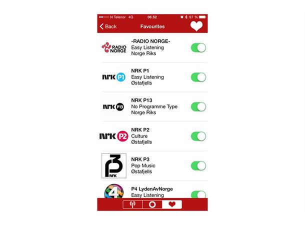 SmartDAB FM - Med SAD5 antenne DAB-integrering via App & FM eller Aux