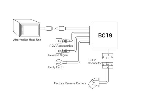 BEATSONIC - Beholde OEM ryggekamera Mitsubishi (+PSA) (2007 - 2013)