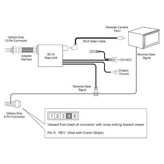 BEATSONIC - Beholde OEM ryggekamera Mitsubishi (+PSA) (2007 - 2013)