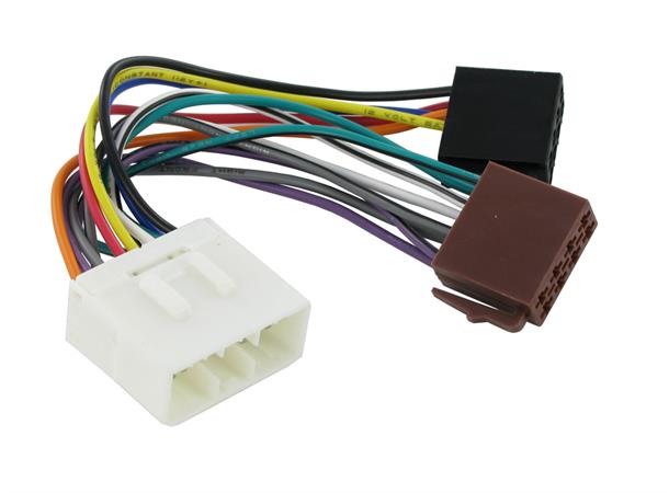 CONNECTS2 ISO-adapter, Se egen liste Hyundai