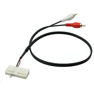Connects2 adapter - Beholde AUX BMW/Mini (2004 -->)
