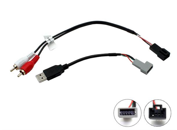 Connects2 adapter - Beholde USB/AUX Ssang Yong Tivoli (2016 -->) RCA