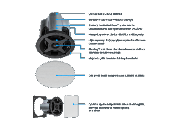 Sonance C83RT innfellingshøyttaler High Output 20cm innfellingshøyttaler