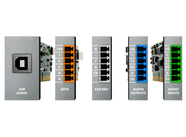 Xilica Solaro PC-2ML-I 2chMic/Line Input Plug-in card w/sel.mic,gain,line,ph.pwr