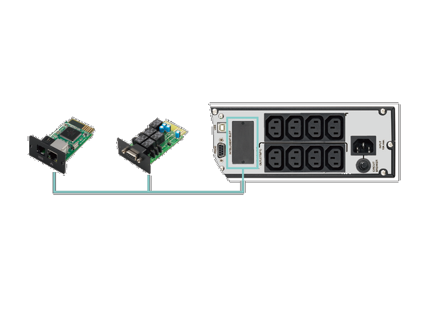 FSP Line-interactive UPS Eufo 1K Rack 1000VA|900W|8xC13|Optional SNMP