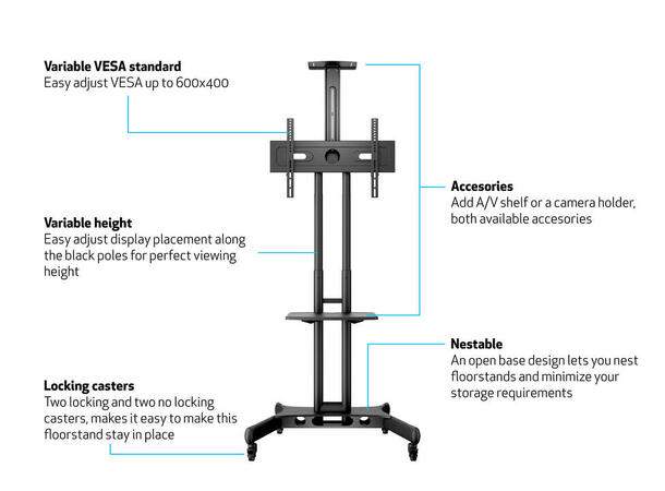Multibrackets TV gulvstativ Basic 150 50kg, 600x400, ink hylle, 32-60" på hjul