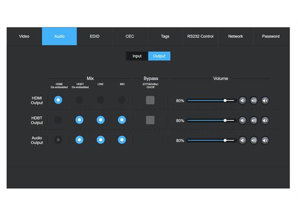 Stoltzen SSM42T 18G Matrix Switcher 4x2 1x DP MST+, 3x HDMI, 2x lyd & HDbaseT
