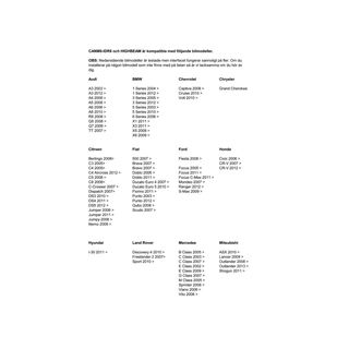 STRANDS Can-Bus interface 12v Can-Bus interface