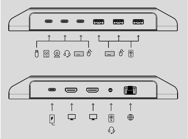 Unisynk Pro AV Dock - Conferencing Hub 1in x 2out | 3840x2160 60Hz