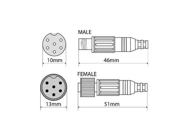 Alpine KWE-CAM6D overgang 6pin mini DIN til Direktekamera