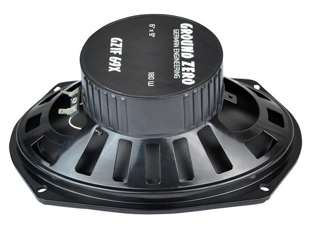 Ground Zero GZCF 7104 XSPL 7x10" 200W RM Competition 7x10"