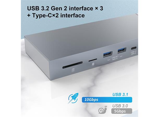 Stoltzen DisplayLink Pro Dock USB-C / USB-A Input - 2xHDMI / DP