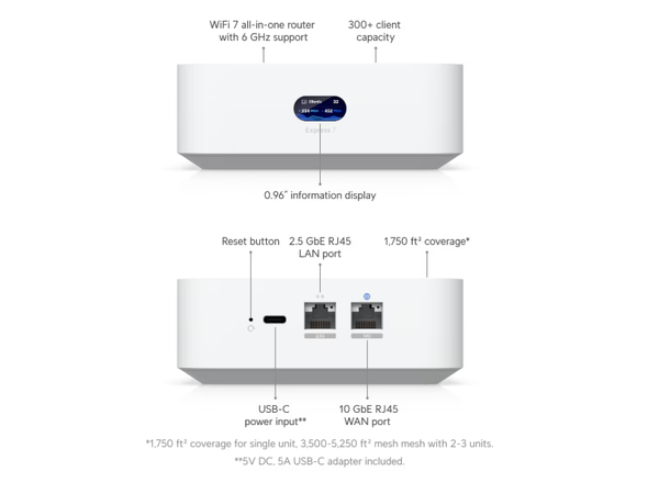Ubiquiti UniFi Express 7 1 x WAN 10GbE | 1 x LAN 2.4 GbE