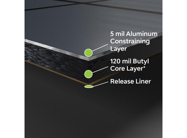Dynamat ProX - dempematte 0,84m2 Tykkere, mer robust, mer demping 4 ark