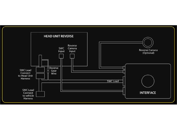 CONNECTS2 INFODAPTER Skoda/VW (2009 - 2015)