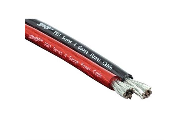 Stinger strømkabel 25mm² SPW14TR Oksygenfri kobber- rød pris pr meter