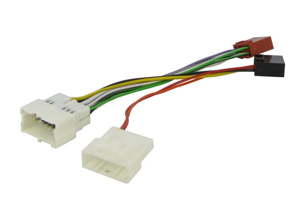 CONNECTS2 ISO-adapter, Se egen liste MB Citan/Renault Kangoo (2012-->)