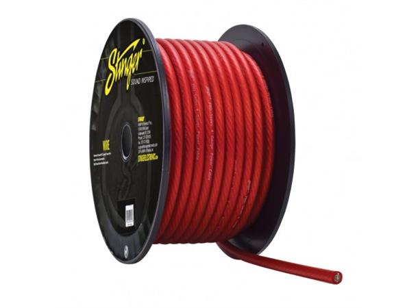 Stinger strømkabel 25mm² SPW14TR250 Oksygenfri kobber- rød pris pr rull 76m