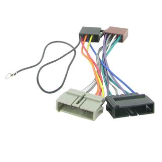 CONNECTS2 ISO-adapter, Se egen liste CHRYSLER/DODGE/JEEP (-->2001)