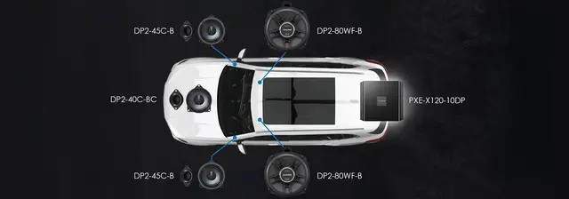 Alpine DP2-45C-B - høyttalere 4,5" komponentsett til BMW 