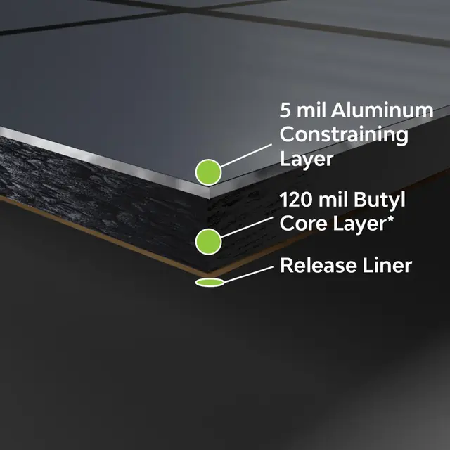 Dynamat ProX - dempematte 0,84m2 Tykkere, mer robust, mer demping 4 ark 