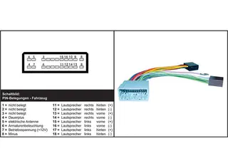 ISO-adapter, Chrysler fra 2001 Jeep fra 2002