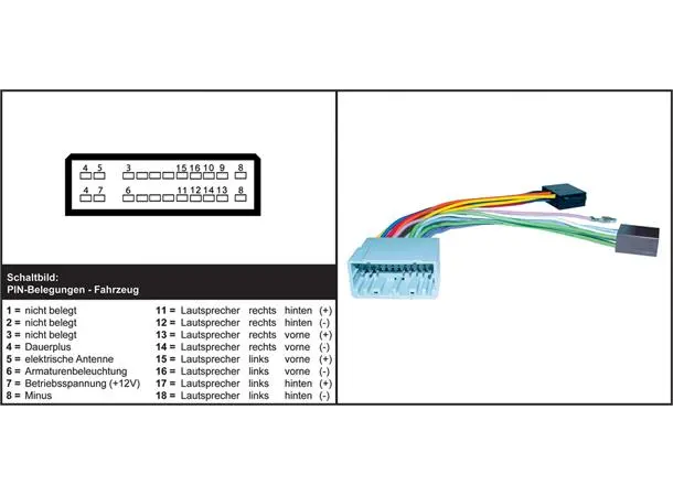 ISO-adapter, Chrysler fra 2001 Jeep fra 2002 
