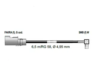 ANTENNENSYSTEME Premium kabel Fakra (Hunn) -> SMB (Hunn) - 6,5 meter
