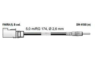 ANTENNENSYSTEME Premium kabel Skjøtekabel FAKRA (Hunn)->DIN (Hann) 5m