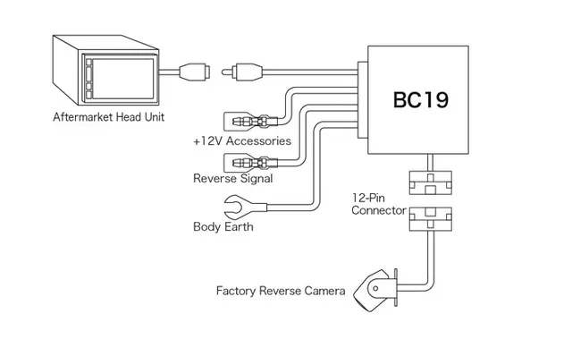 BEATSONIC - Beholde OEM ryggekamera Mitsubishi (+PSA) (2007 - 2013) 