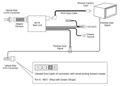 BEATSONIC - Beholde OEM ryggekamera Mitsubishi (+PSA) (2007 - 2013)